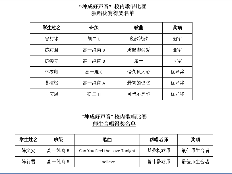 坤成新乐章 坤成好声音v1