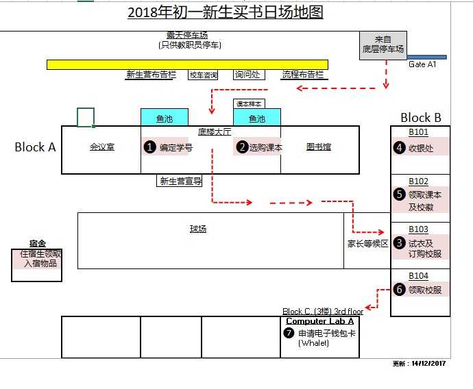 2018年初一新生买书日