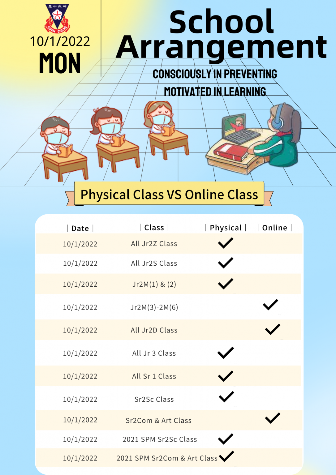 consciously-in-preventing-motivated-in-learning-kuen-cheng-high-school